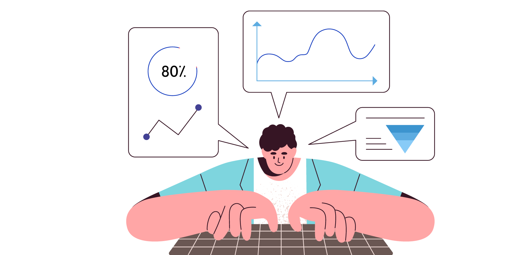 Quantitative aptitude - cognitive ability assessment